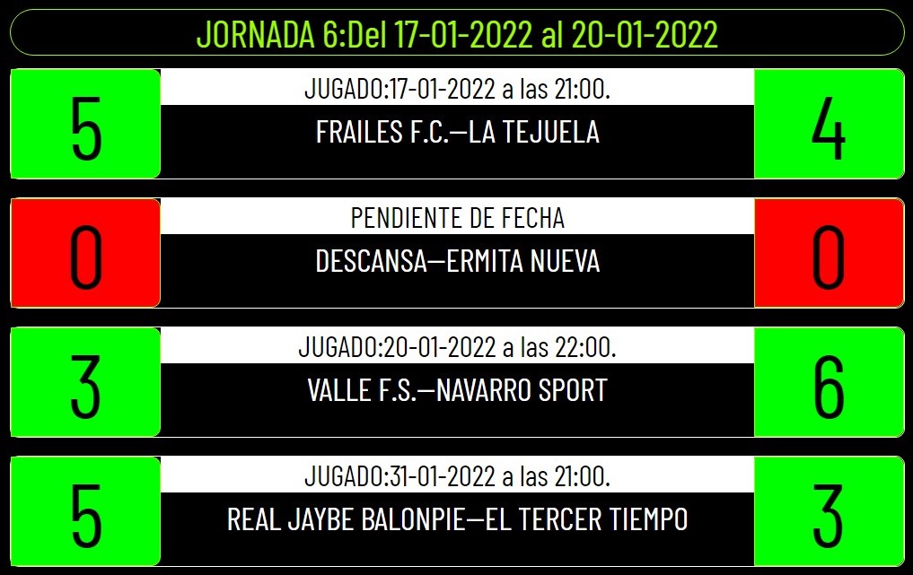 Viva Invalidez dramático Liga Invierno 2021/2022 | Alcalá la Real ES deporte