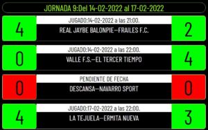 JORNADA 9 - Alcalá la Real ES | Alcalá la Real ES deporte